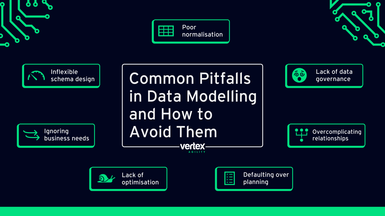 Illustration showing data models with nodes and connections, symbolising structured relationships in a database.